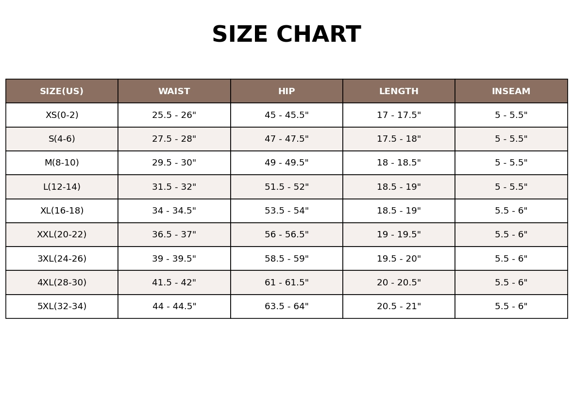 🔥 End-of-Season Clearance | Women's Linen-Blend Flowy Shorts